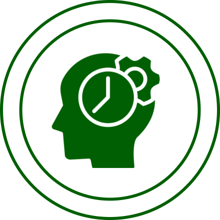 ADD Organizing Strategies